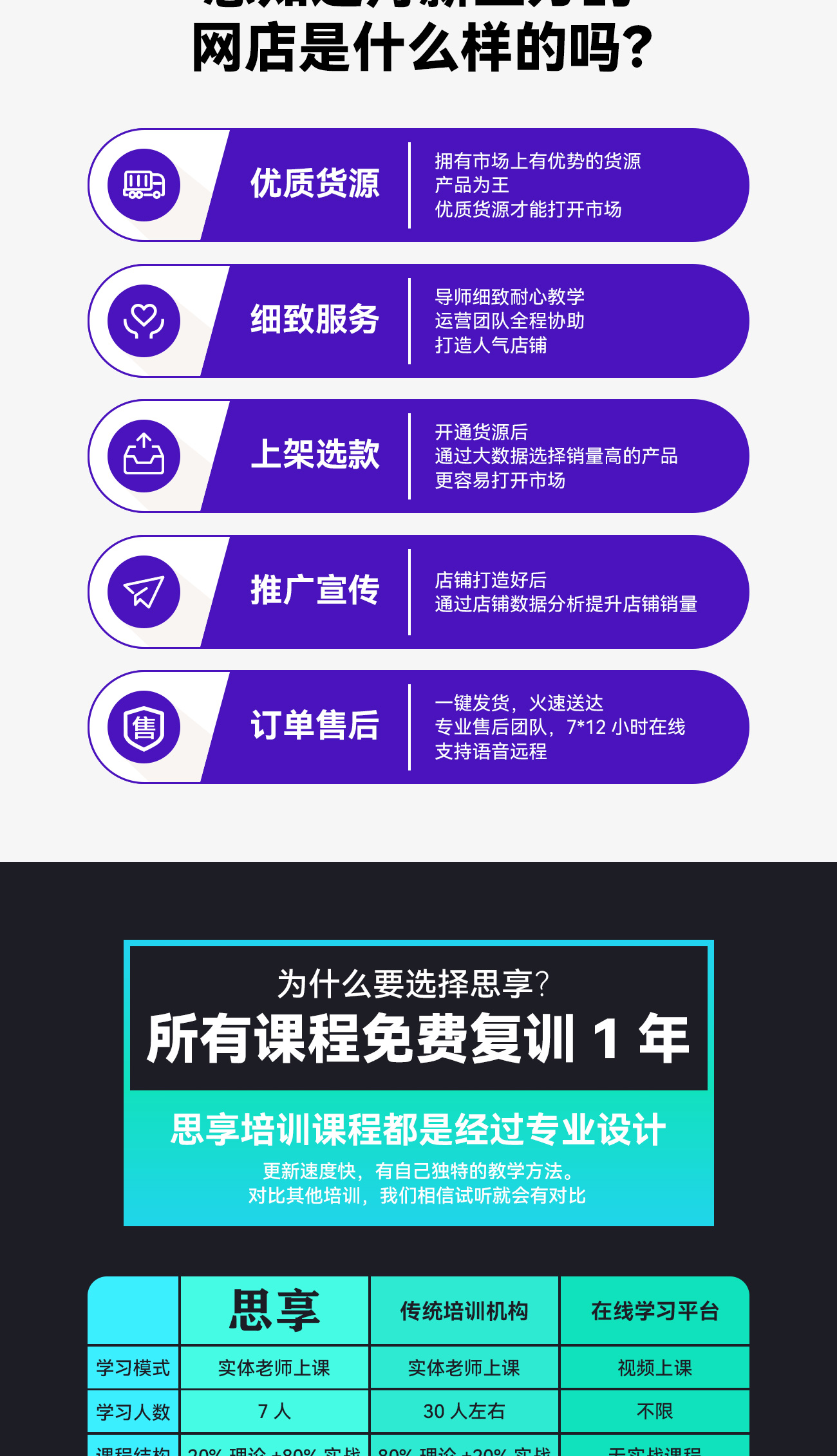 培训课程-淘宝开店+运营-1300_04.jpg