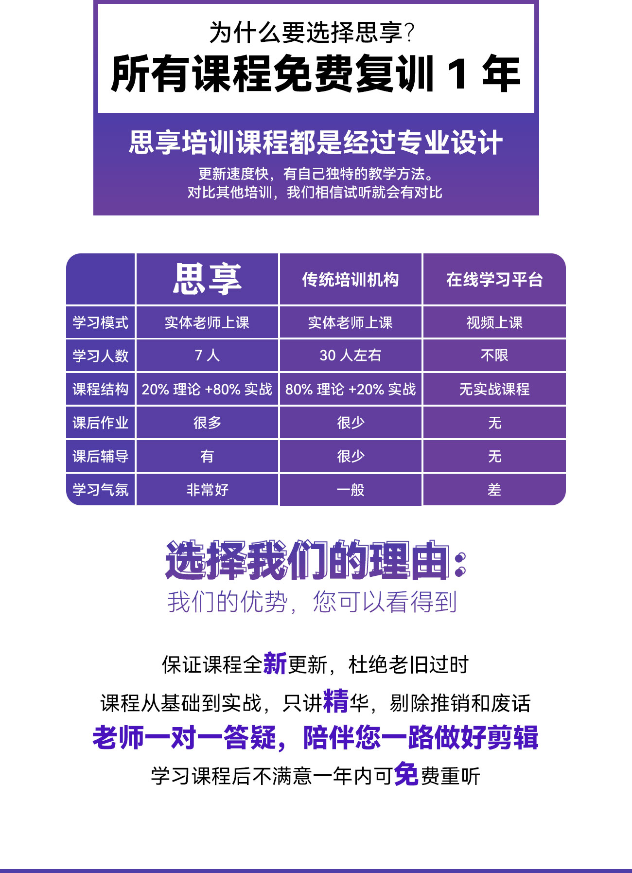 培训课程-视频剪辑(剪映）-1300_07.jpg
